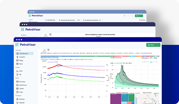 Production Optimization Production Optimization