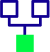 Connect
