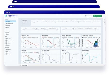 Artificial lift optimization Artificial lift optimization