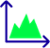 Reduce Time Reviewing Wells