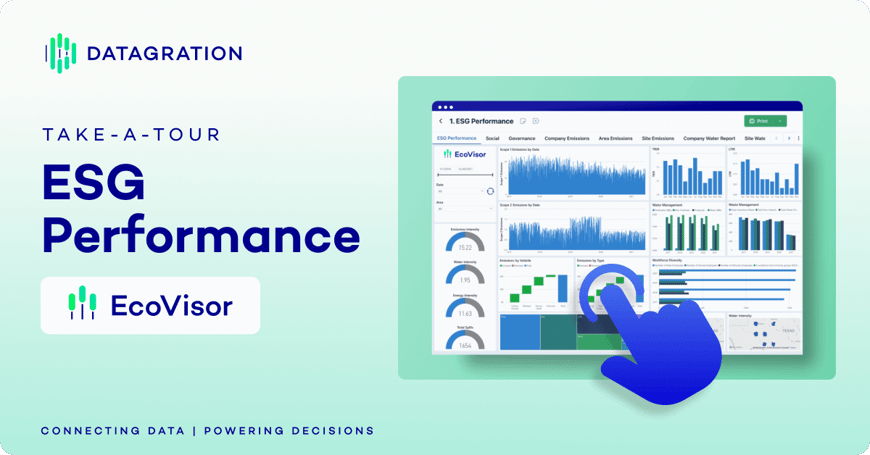 Tourial - ESG Performance