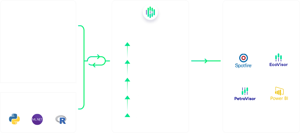 UDM Minimal