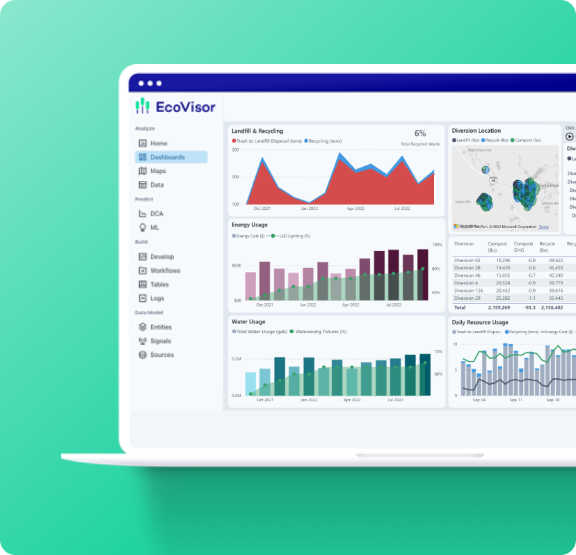 ecovisor ecovisor