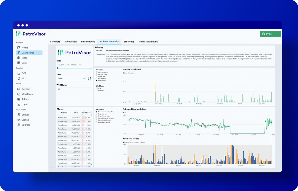 Automated Problem Detection