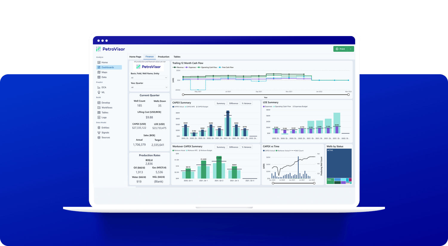 CPM Finance Mockup