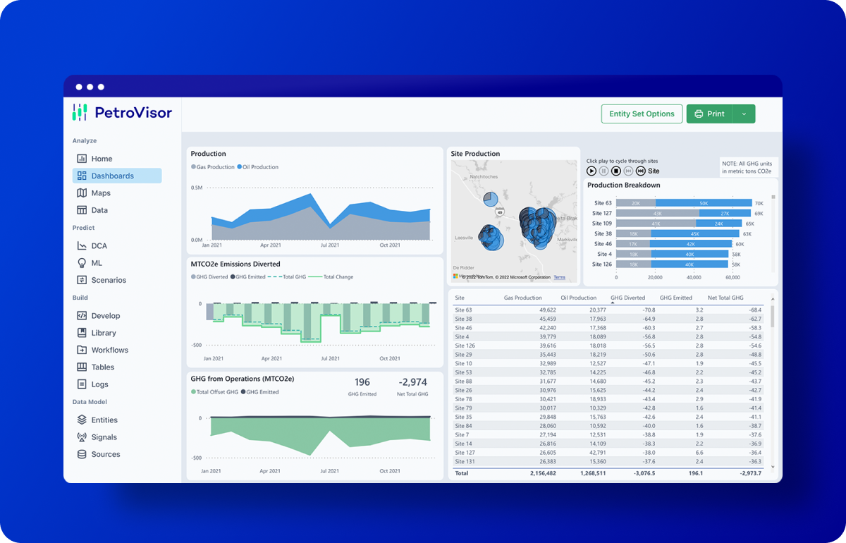 Universal Metrics