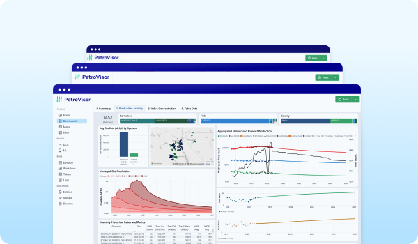 PetroVisor Apps